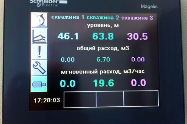 Тор для кракена