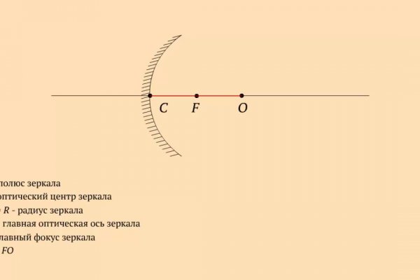 Кракен официальный сайт 2krnk cc